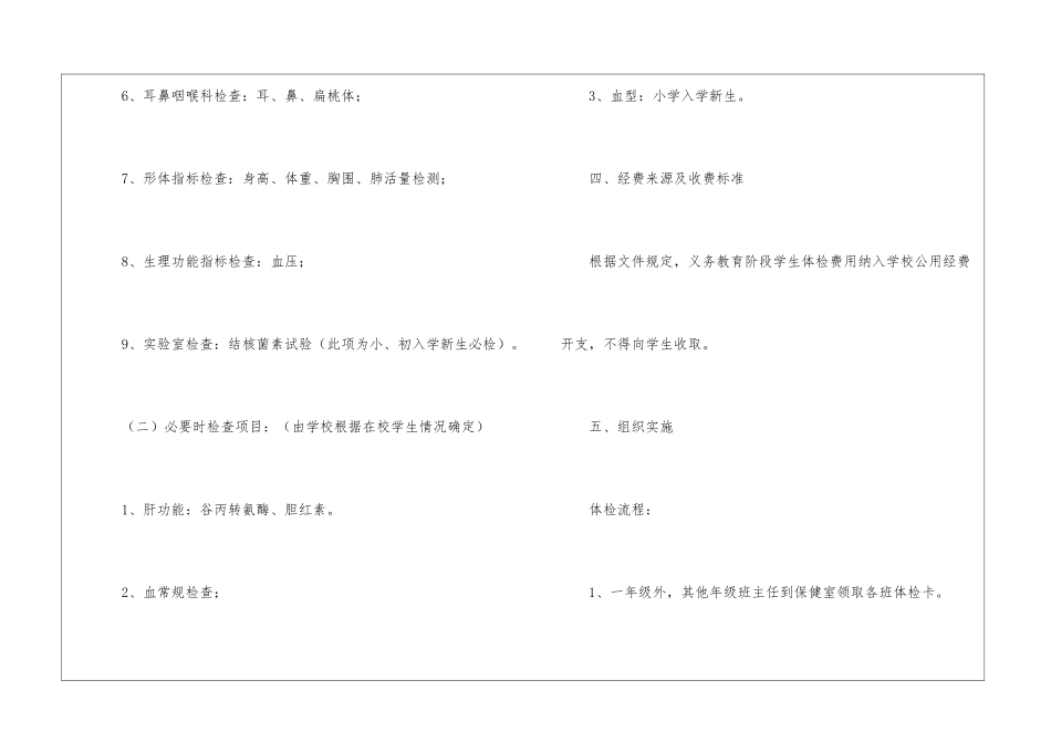 医院体检中心工作计划_第3页