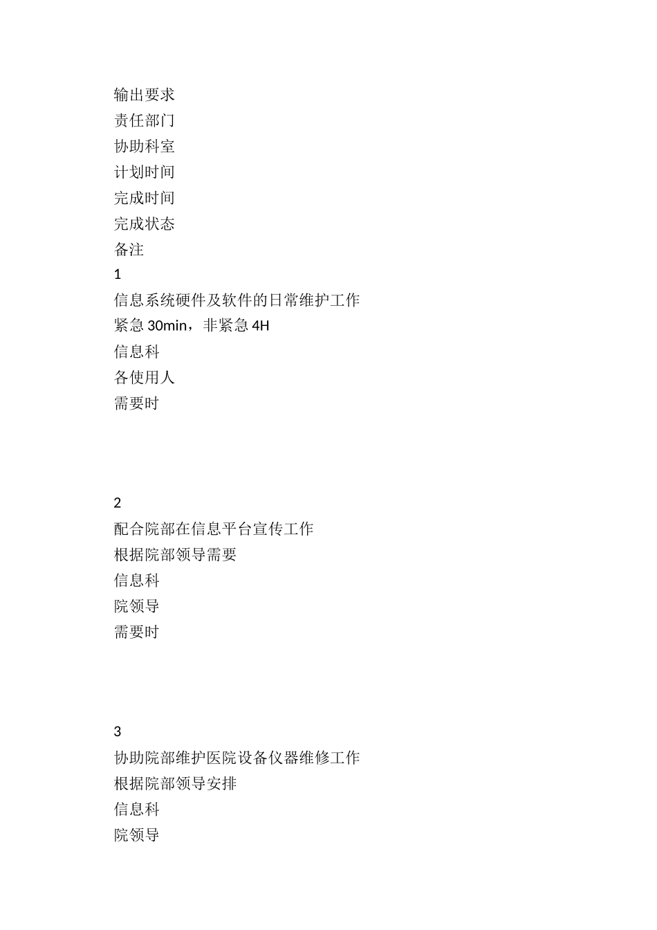 医院信息科工作内容-2024年医院信息科工作计划和目标_第2页