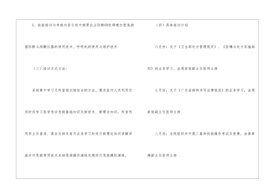 医院医务科医师培训计划_第3页