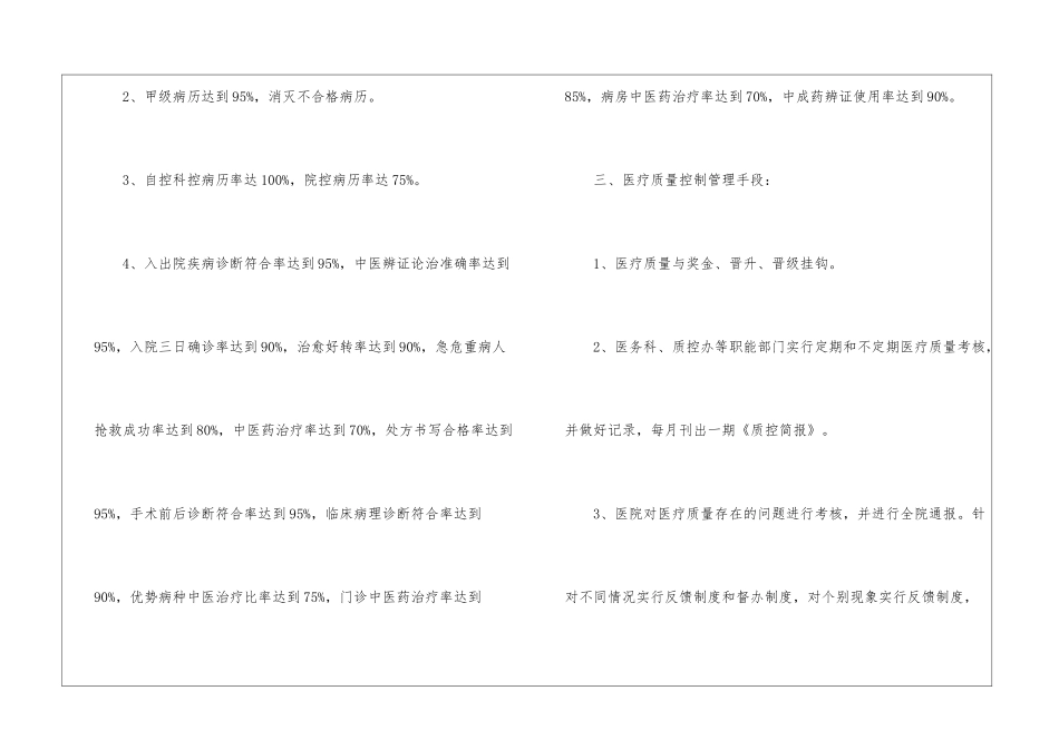 医院医疗质量控制工作计划_第3页