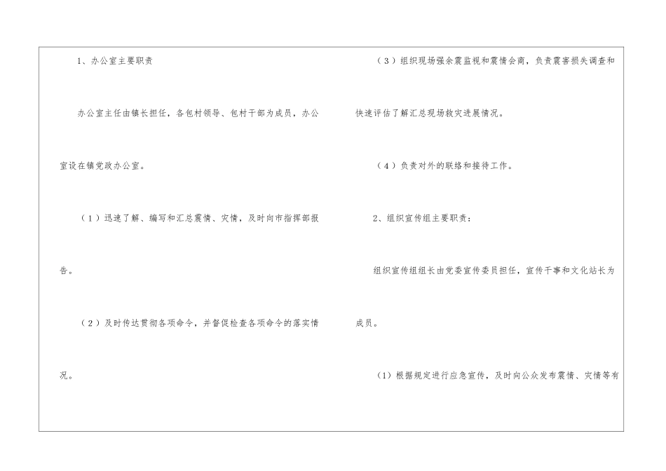 医院地震专项应急预案_第2页