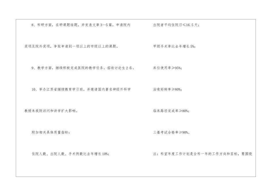 医院外科工作计划5篇_第3页