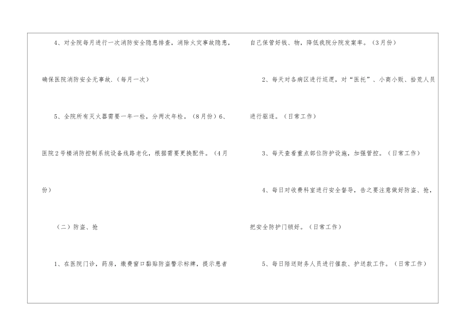 医院工作计划模板五篇_第3页
