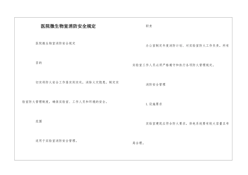 医院微生物室消防安全规定--_第1页