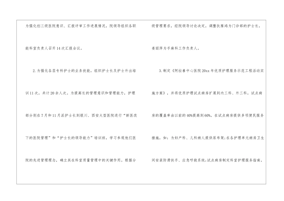 医院护士长年终工作总结4篇_第3页