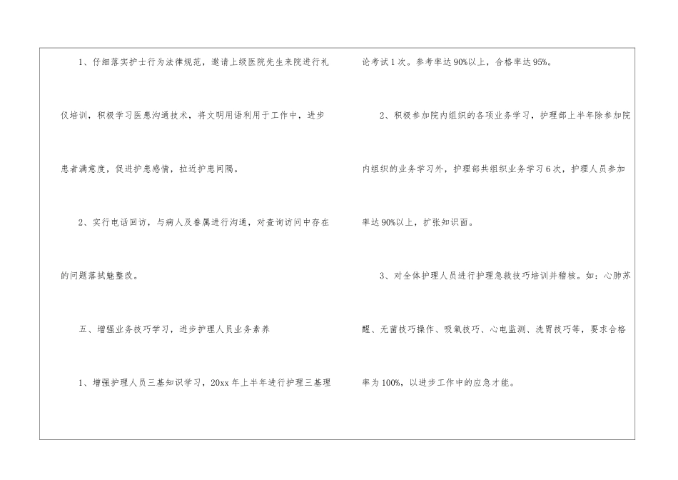 医院护理上半年工作总结_第3页