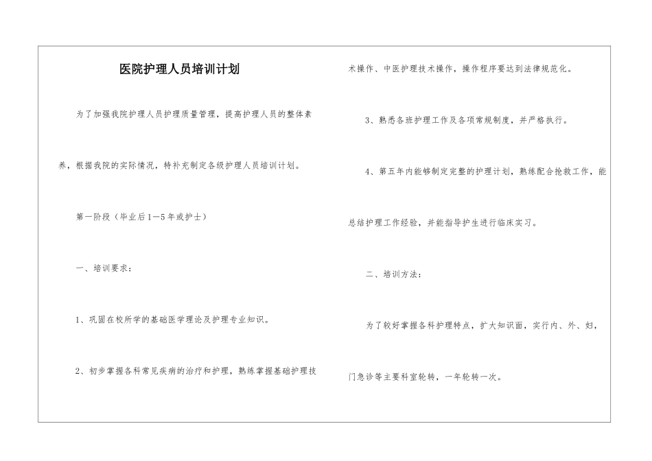 医院护理人员培训计划_第1页