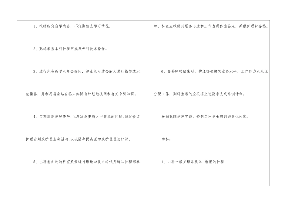 医院护理人员培训计划_第2页