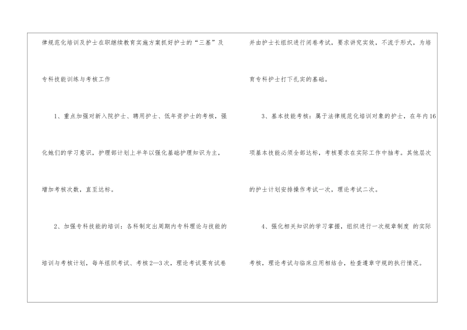医院护理部下半年工作计划_第2页