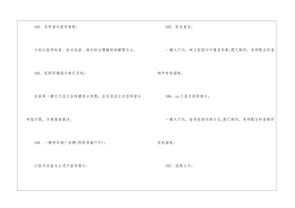 医院提高形象策划书_第2页