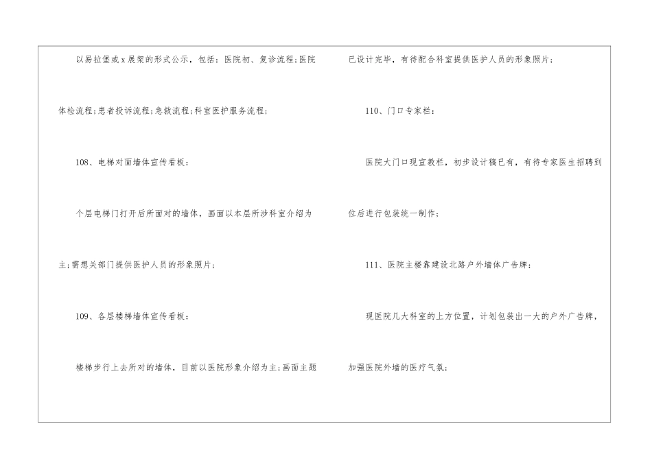 医院提高形象策划书_第3页