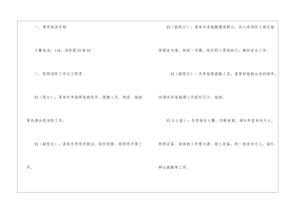 医院消防应急预案6篇_第2页