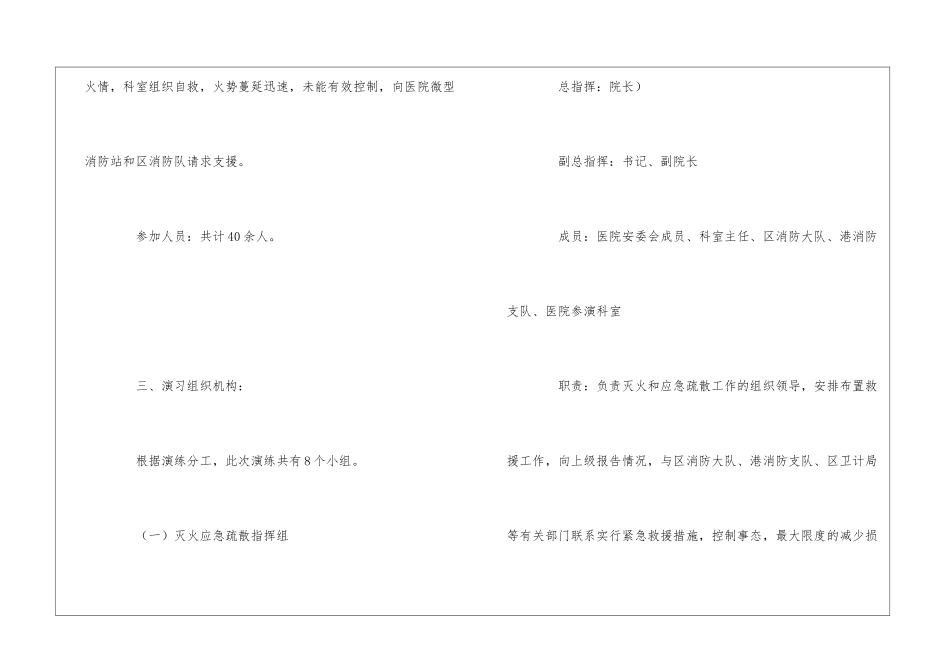 医院消防灭火应急疏散演练方案_第2页