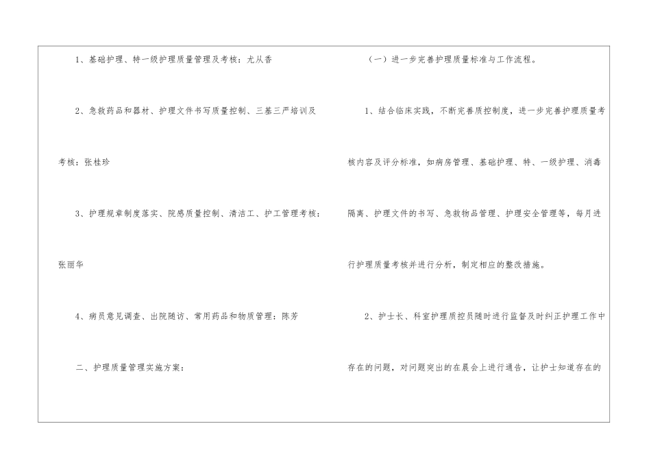 医院科室护理质控工作计划-医院工作计划_第2页