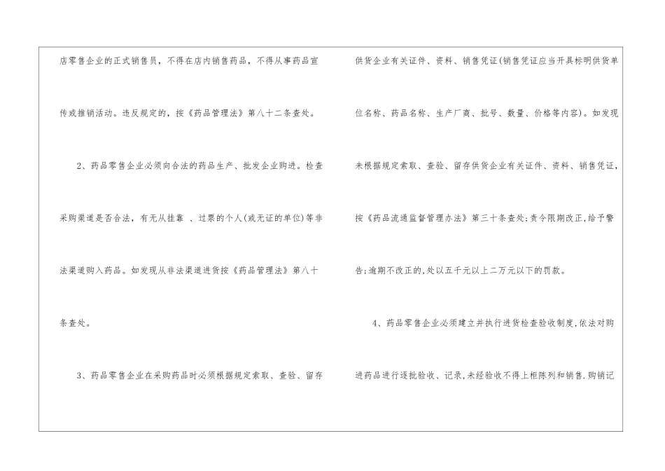 医院药品采购工作总结_第3页