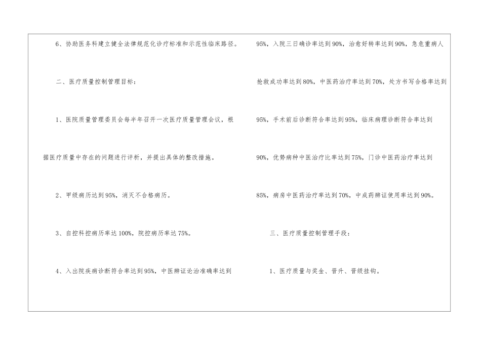 医院质控科工作计划范例_第2页
