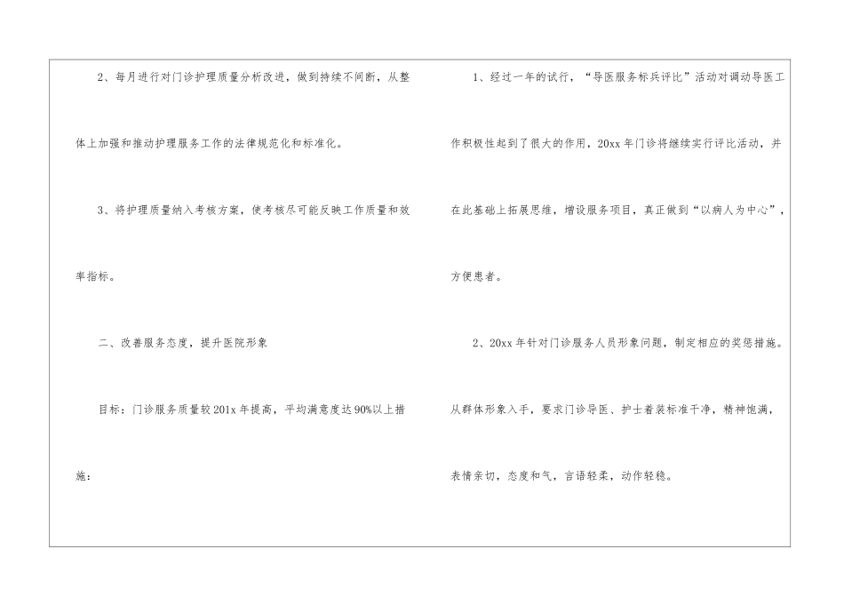 医院门诊护士工作计划_第2页