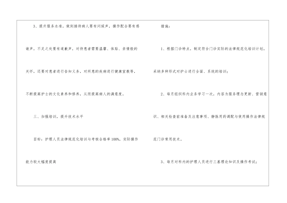 医院门诊护士工作计划_第3页