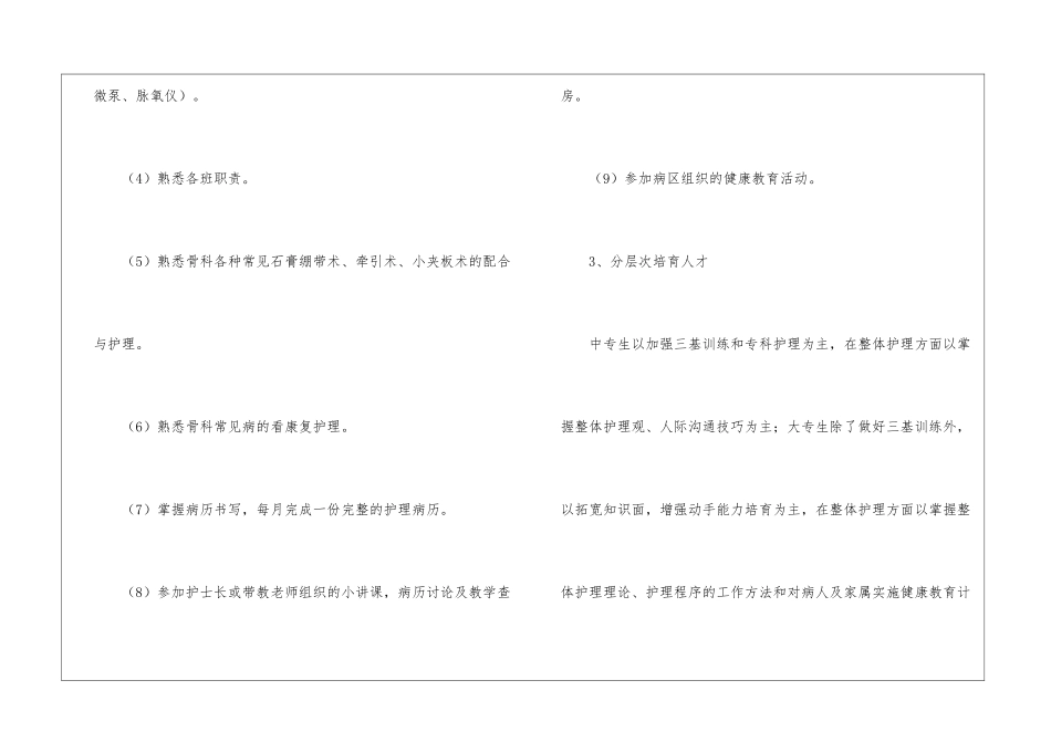 医院骨科医师工作计划例文欣赏_第3页
