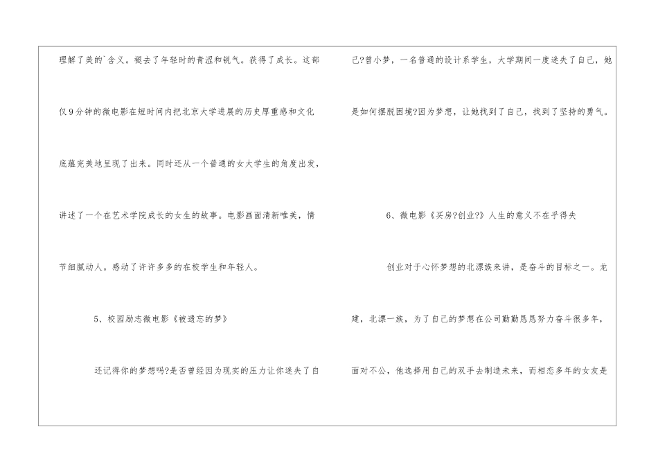 十一部青春励志微电影_第3页