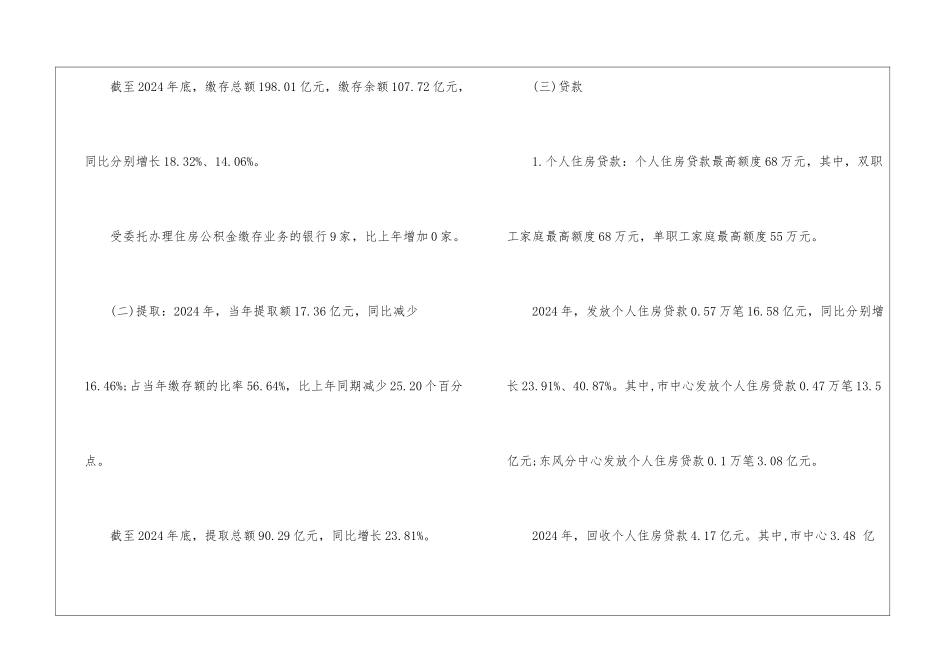 十堰市住房公积金2024年年度报告_第3页