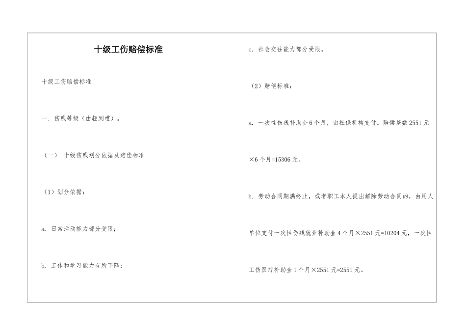 十级工伤赔偿标准_第1页