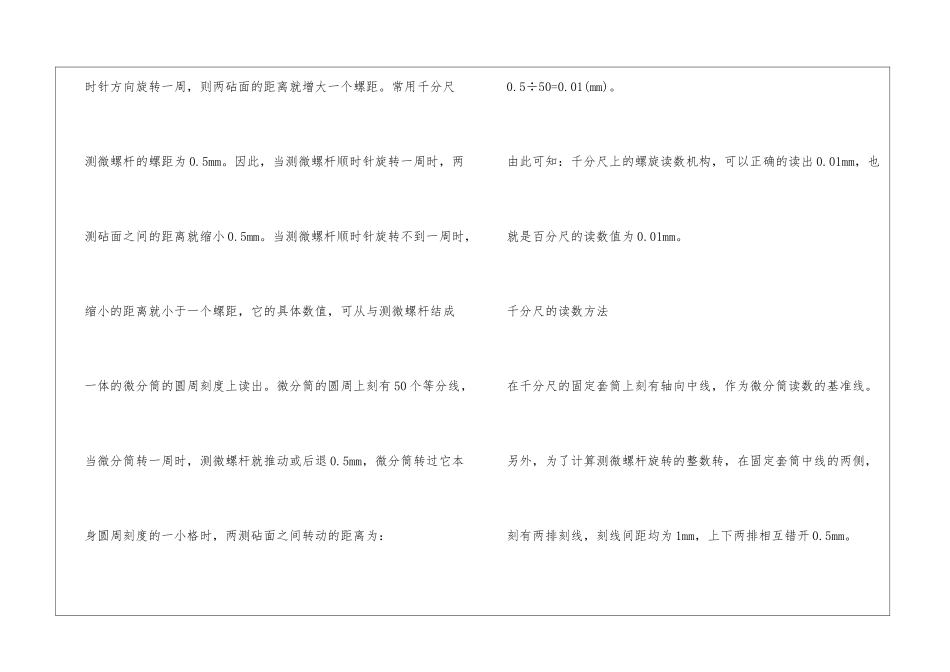 千分尺的工作原理和读数方法_第2页
