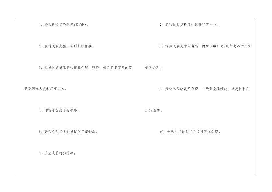 华联超市仓库收货管理规定--_第3页