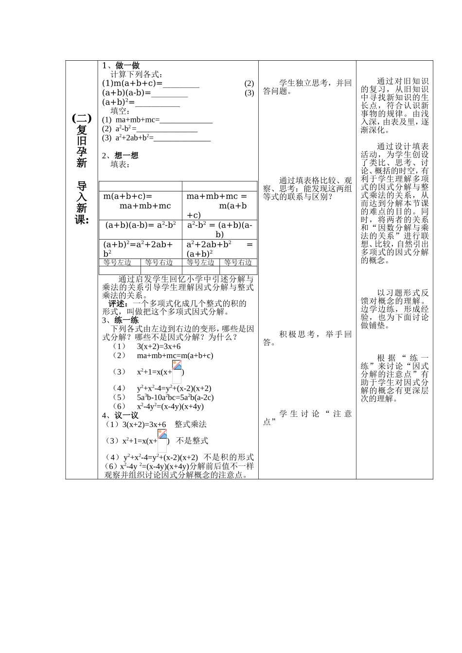 华师大版八年级第一学期因式分解说课稿教案_第2页
