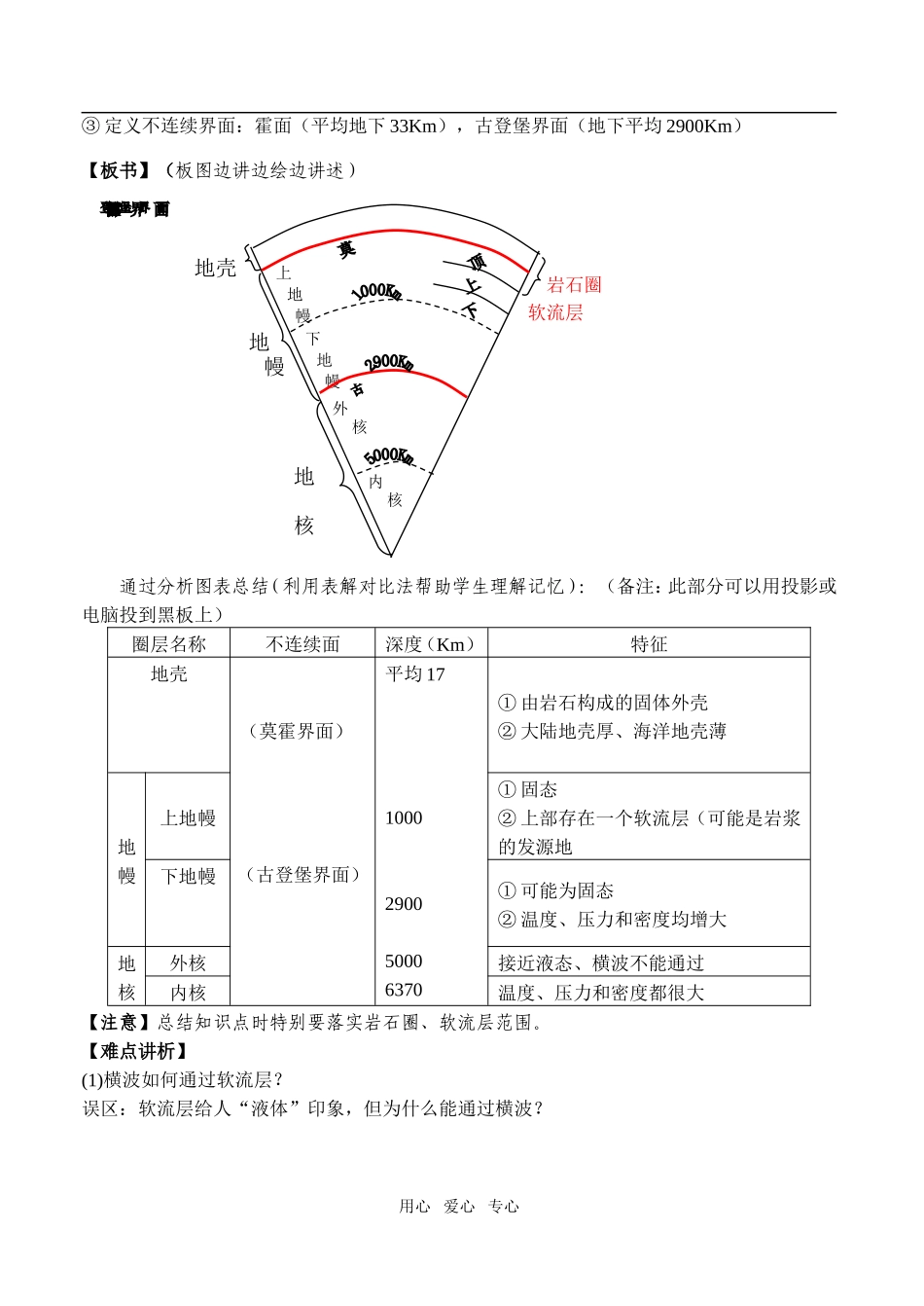 1、4地球的图层结构_第3页