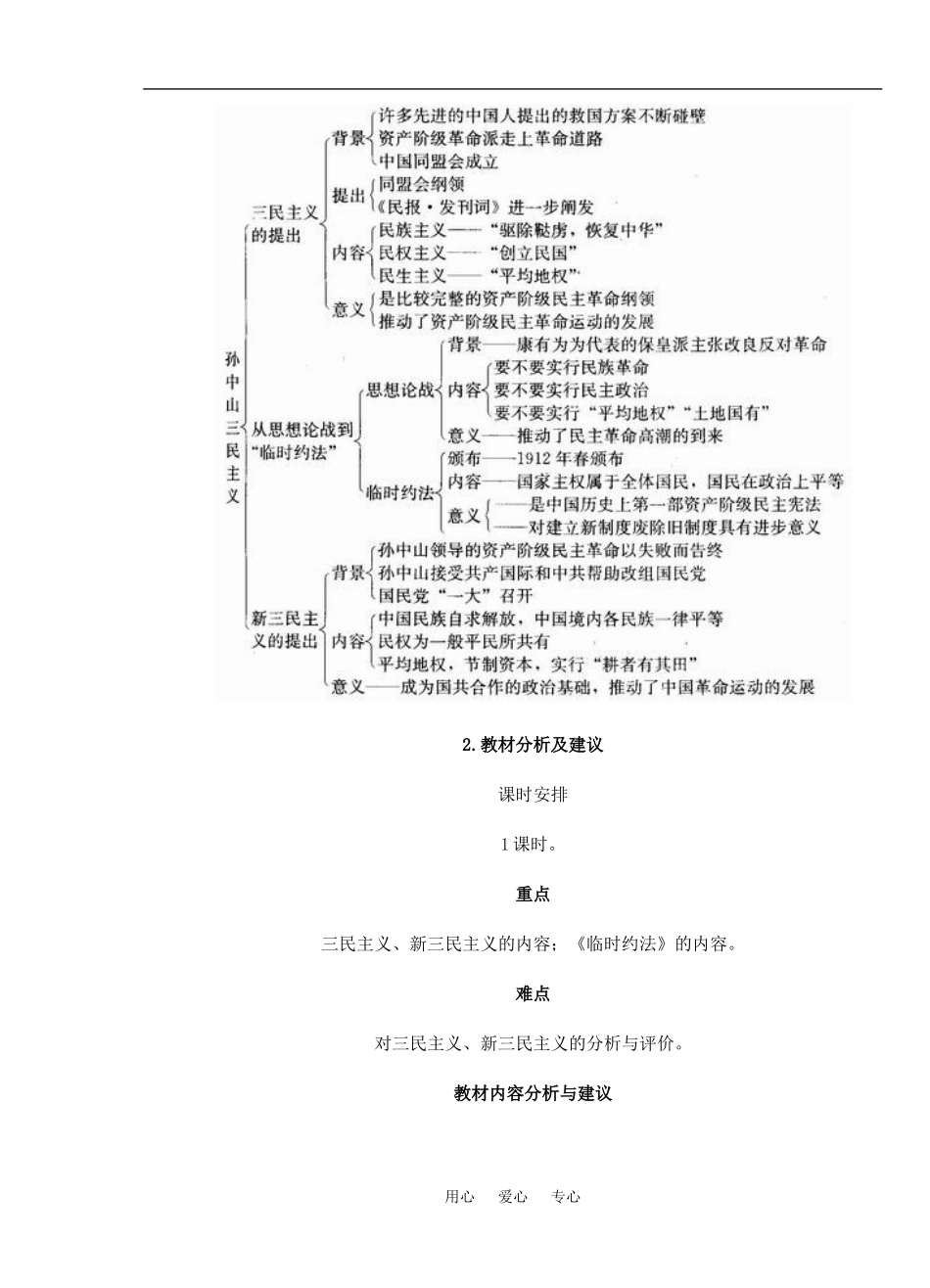 1 孙中山三民主义_第2页