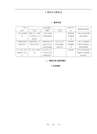 1 孙中山三民主义