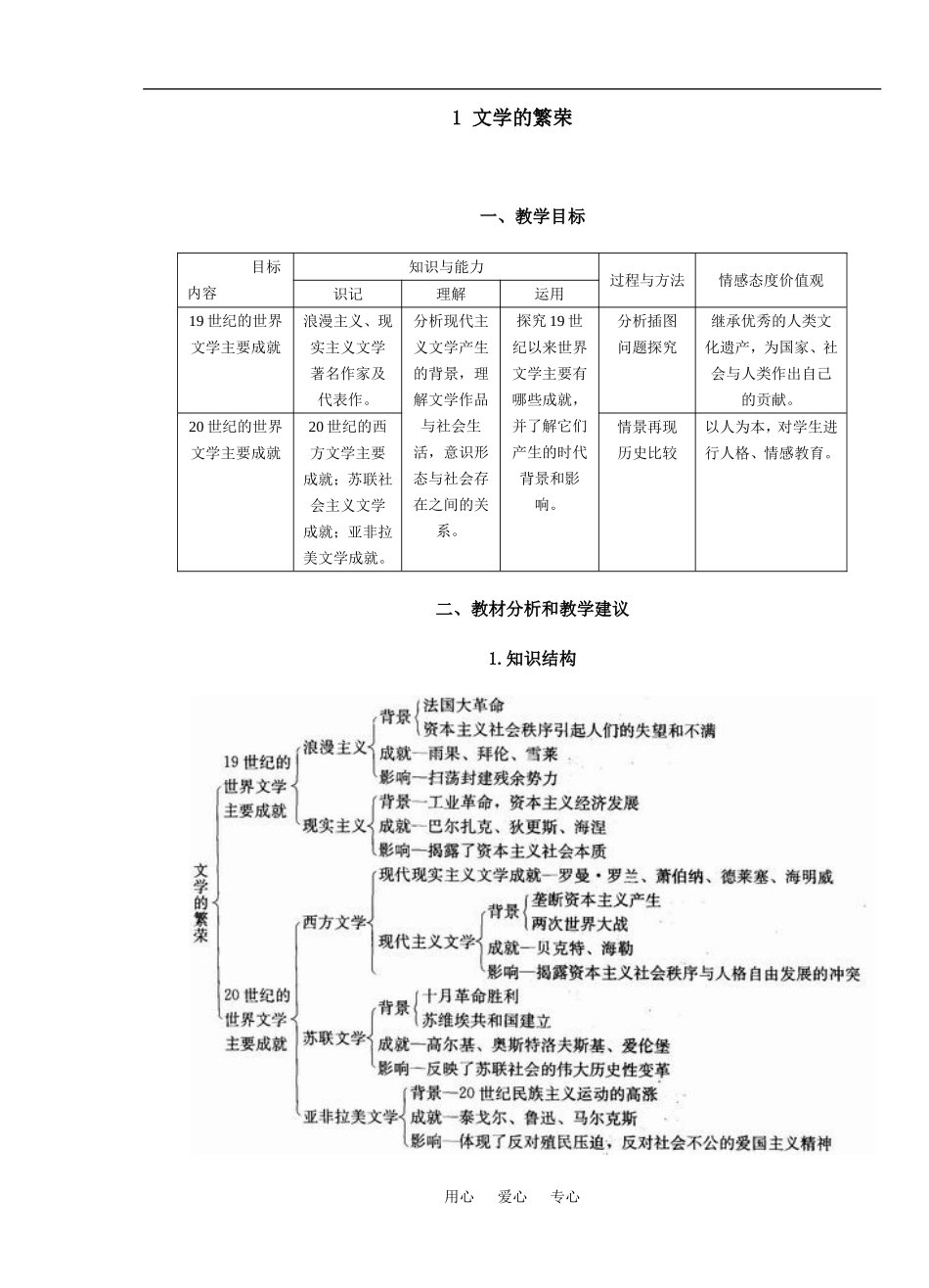 1 文学的繁荣_第1页
