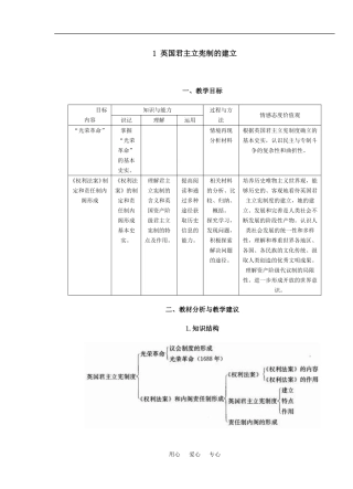 1 英国君主立宪制的建立