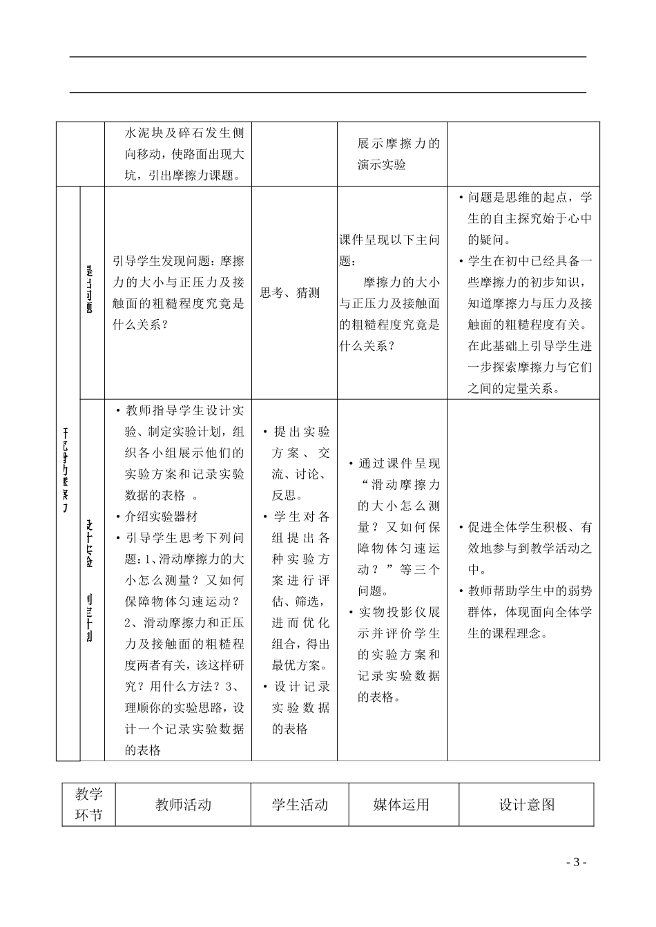 001-005摩擦力（徐园）_第3页
