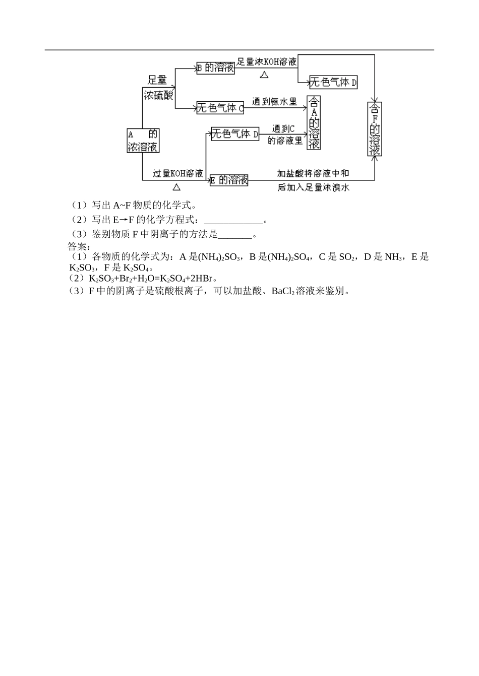 1. 2.2_第2页