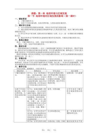 1.1 地理环境对区域发展的影响