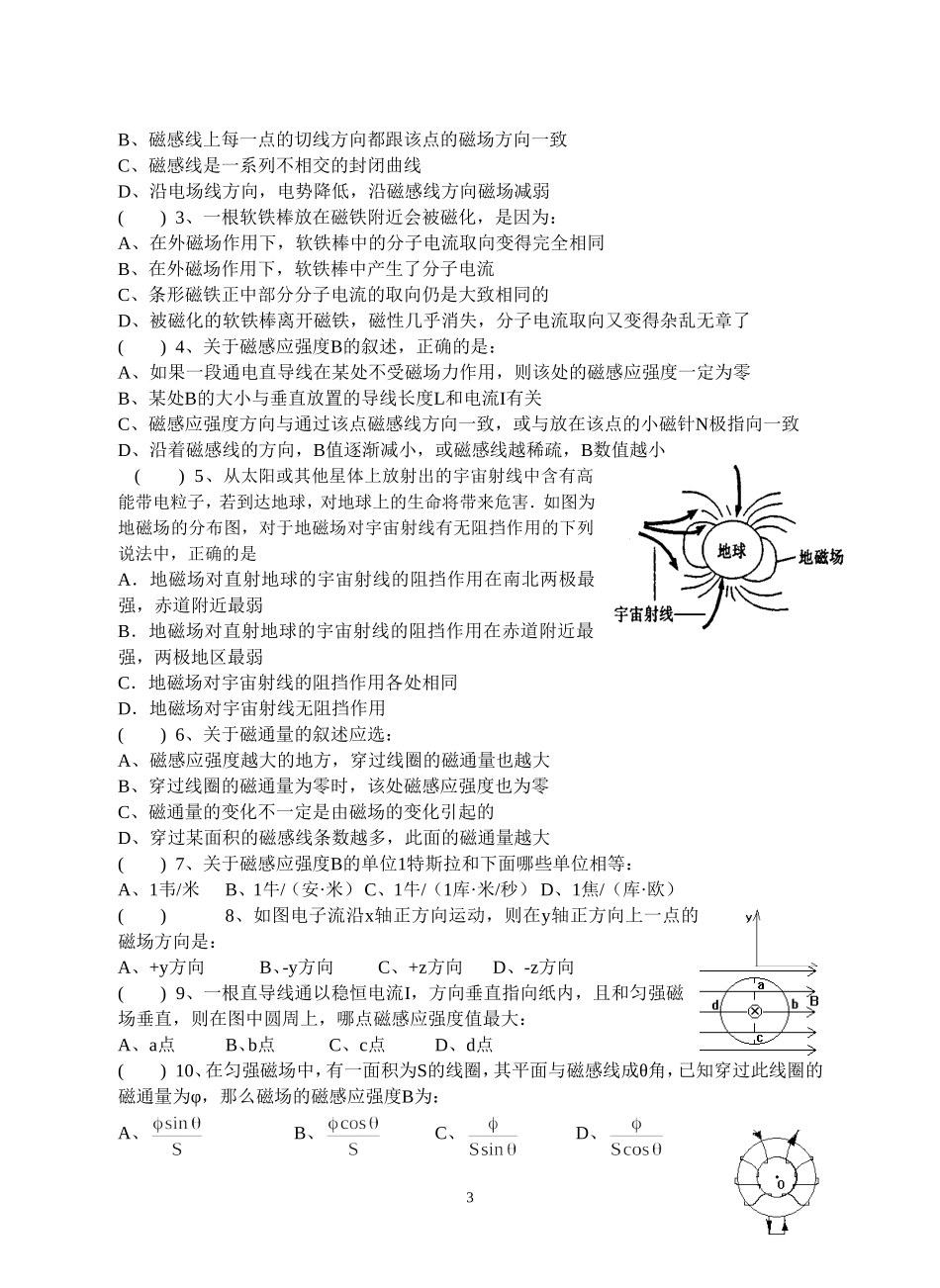 1磁场的基本概念_第3页