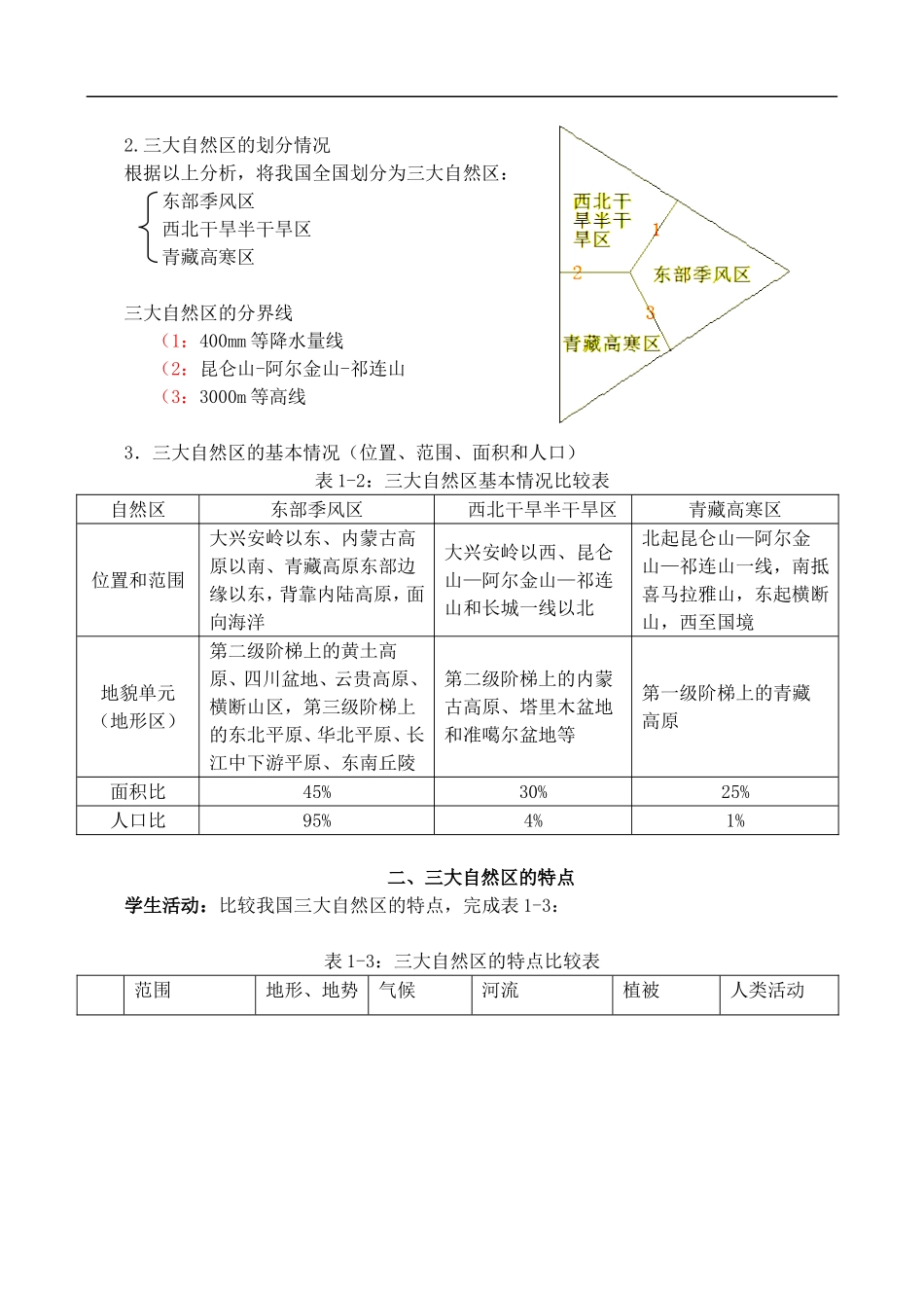 1.1 我国的三大自然区_第2页