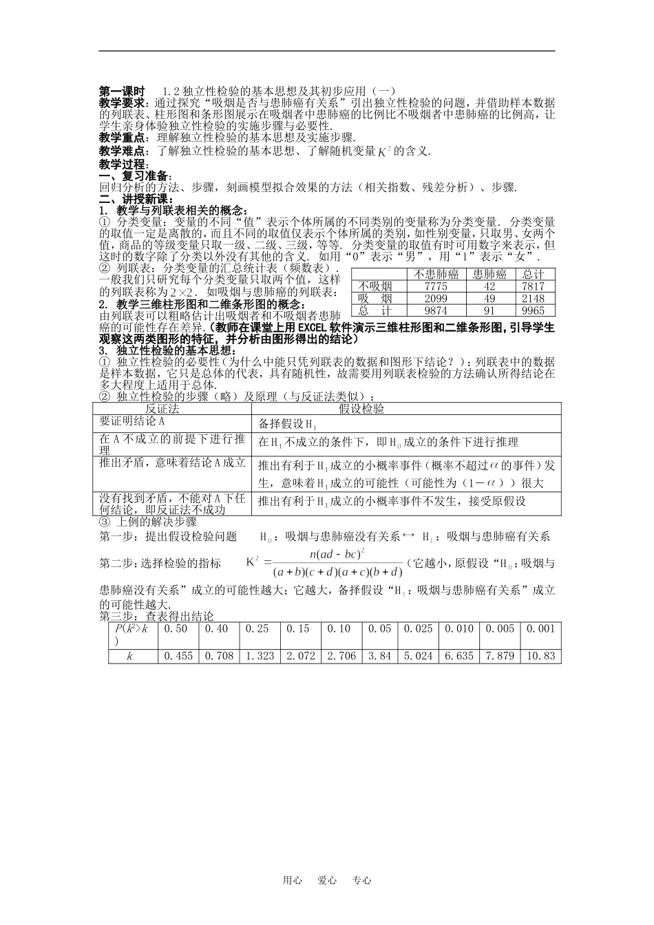 1独立性检验的基本思想及其初步应用》（第1课时） 教案 1_第1页