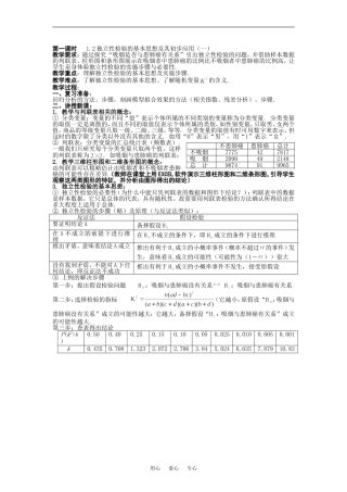 1独立性检验的基本思想及其初步应用》（第1课时） 教案 1