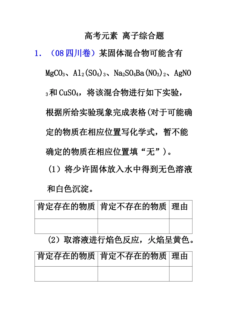 1高考元素 离子综合题_第1页