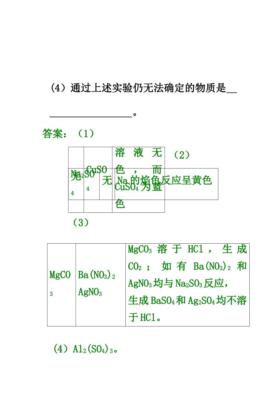 1高考元素 离子综合题_第3页