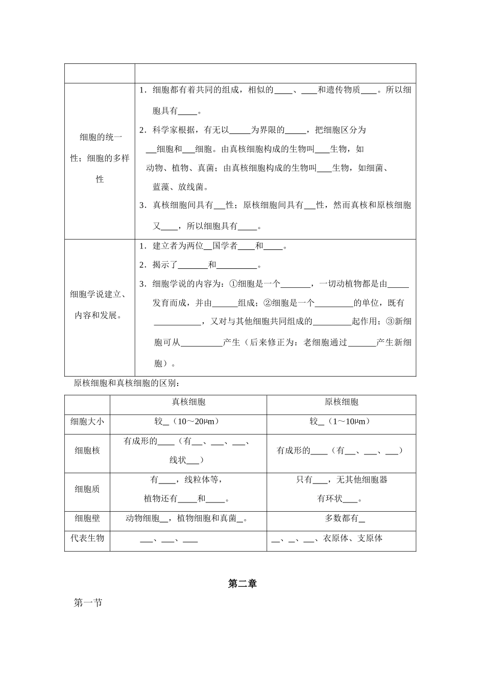 1.1&1.2知识归纳_第2页