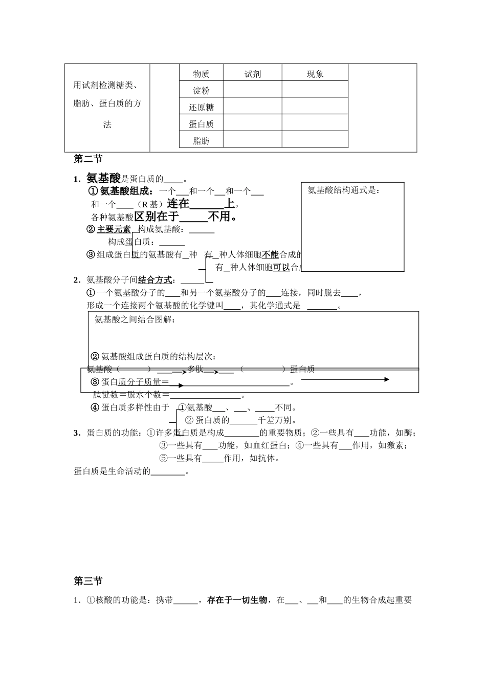 1.1&1.2知识归纳2_第3页