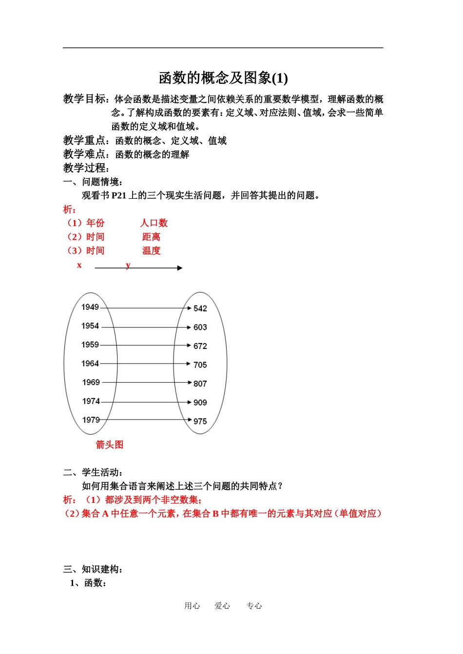 1函数概念及图象1_第3页