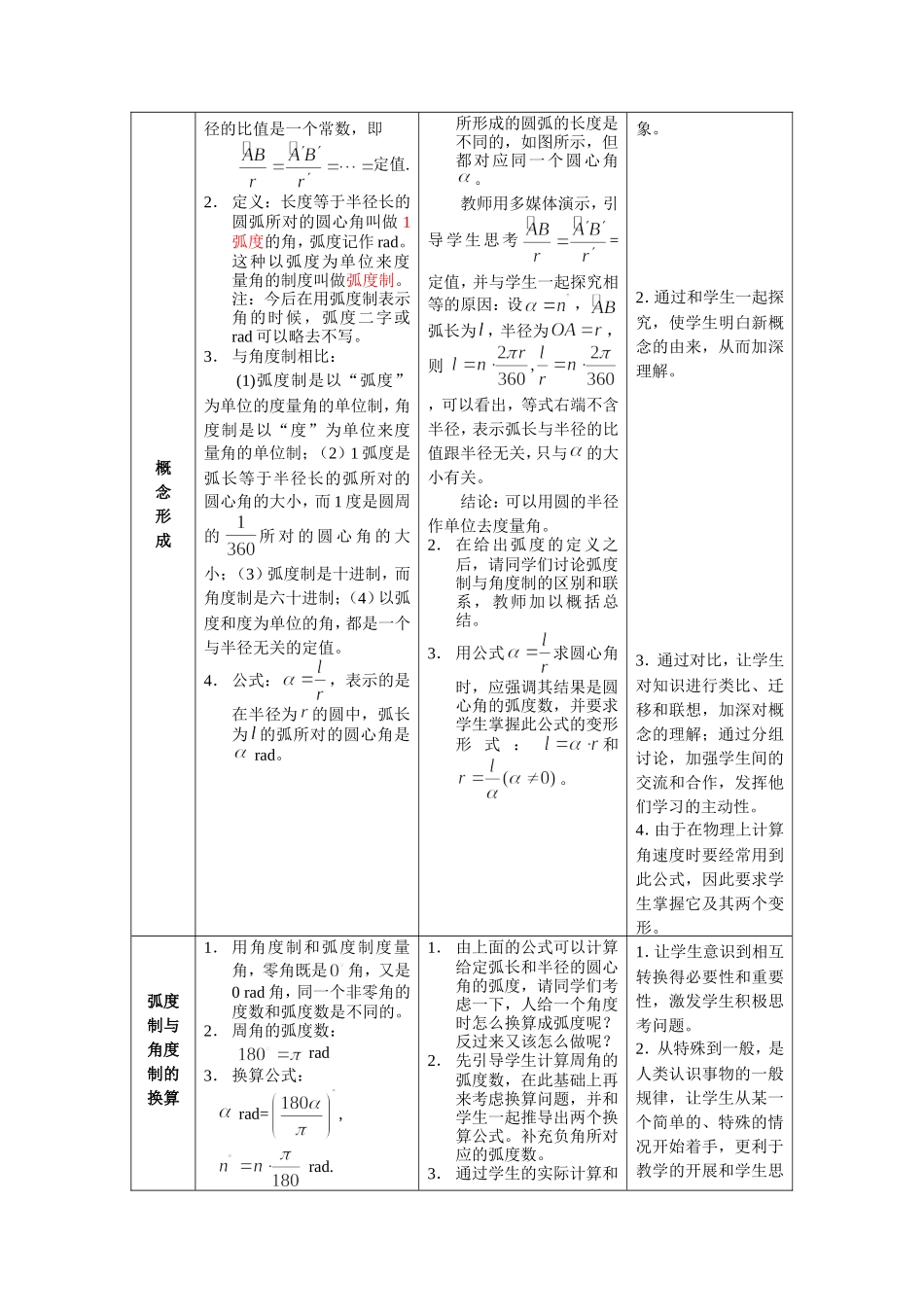1.1.2弧度制和弧度制与角度制的换算_第2页
