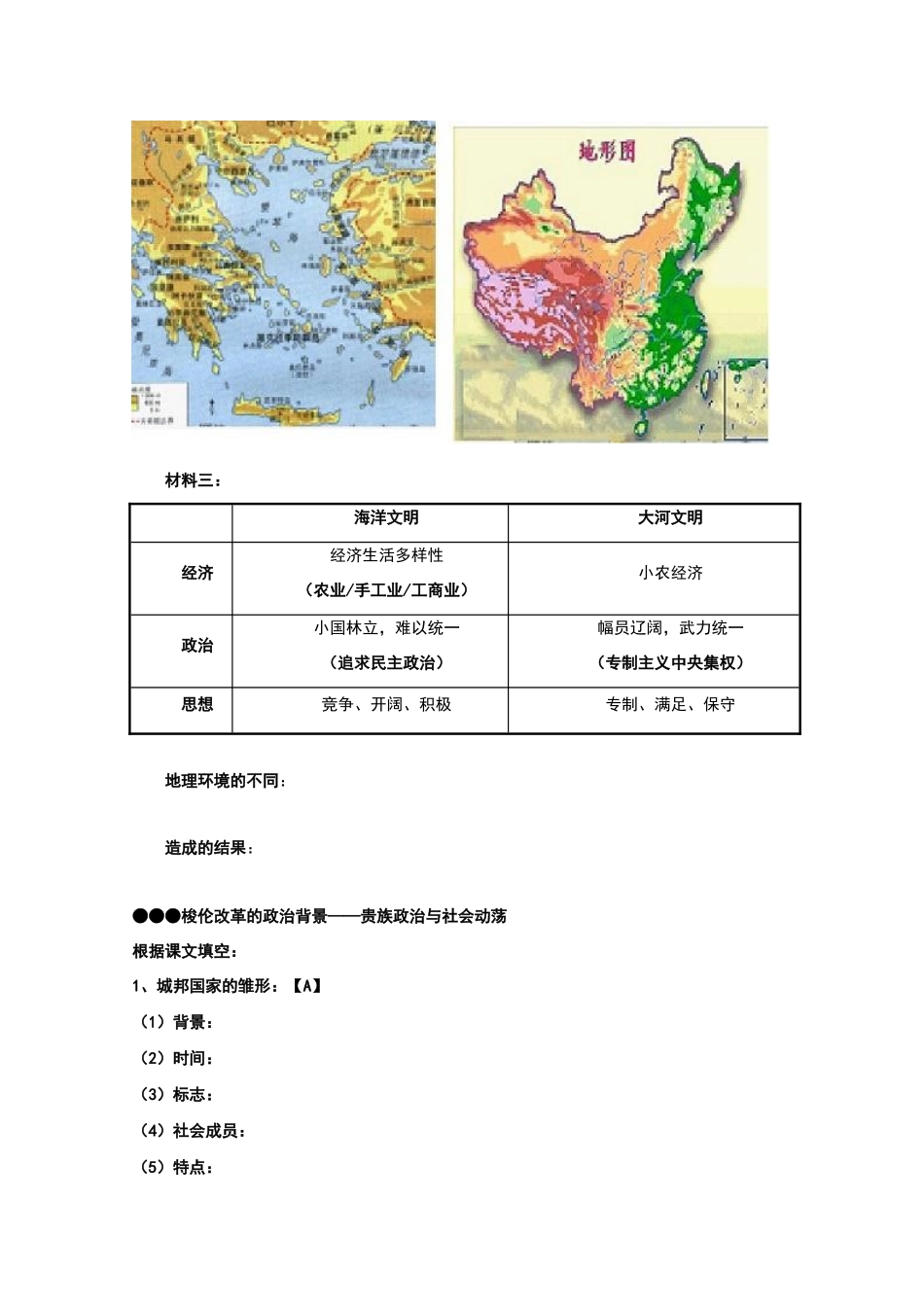 10-11学年高中历史 1.1《雅典城邦的兴起》学案 新人教版选修1_第3页