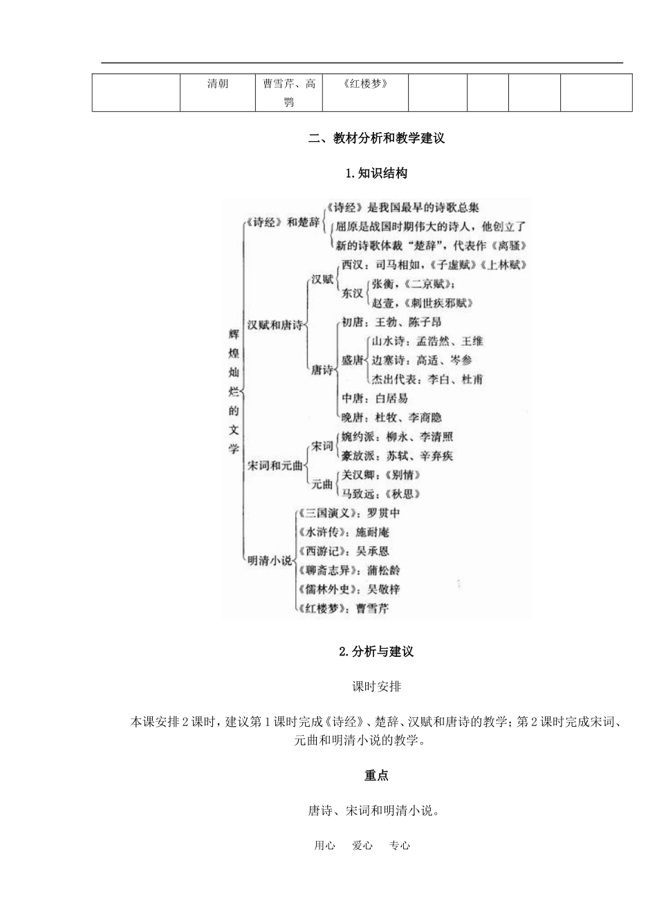 2 辉煌灿烂的文学_第2页