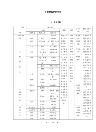 2 辉煌灿烂的文学